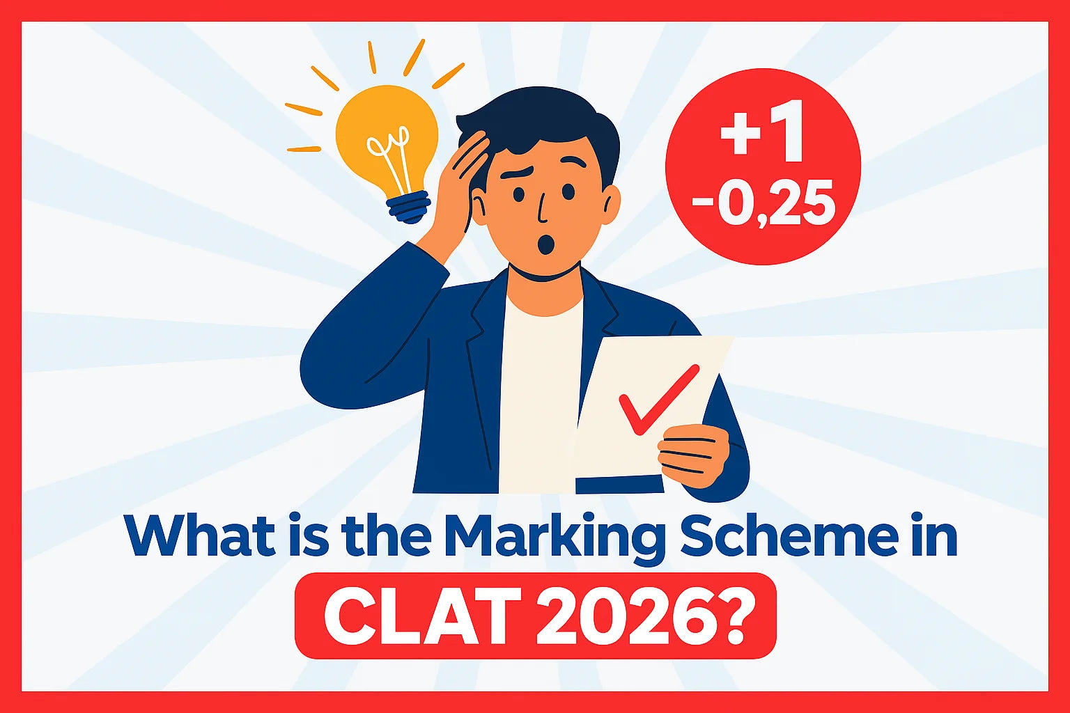 What is the Marking Scheme in CLAT 2026?