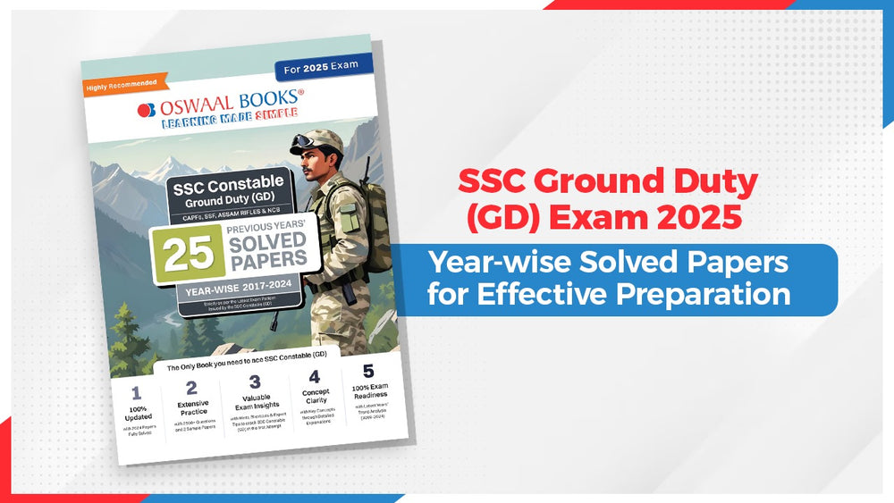 SSC Ground Duty (GD) Exam 2025: Year-wise Solved Papers for Effective Preparation