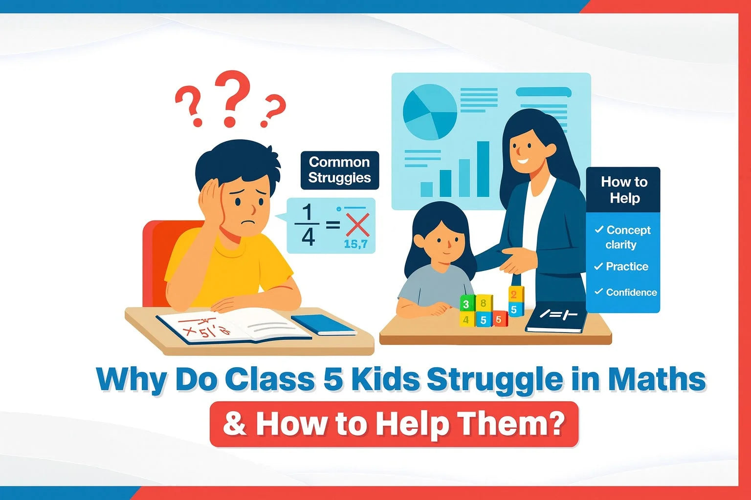 Why Do Class 5 Kids Struggle in Maths & How to Help Them?