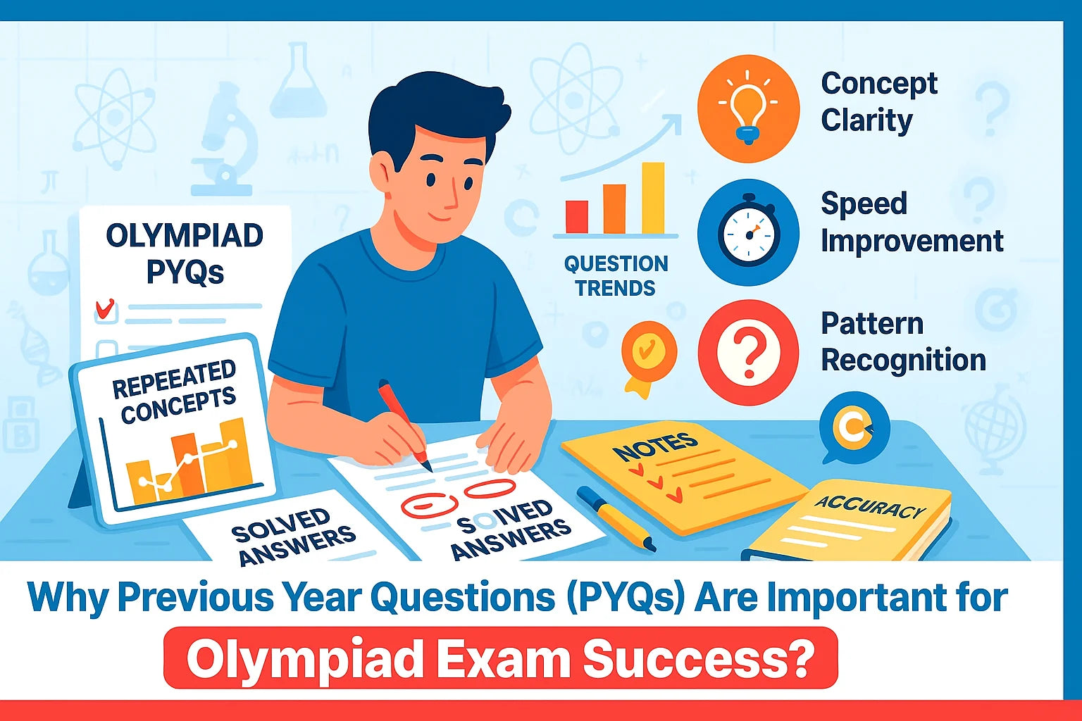 Why Previous Year Questions (PYQs) Are Important for Olympiad Exam Success?