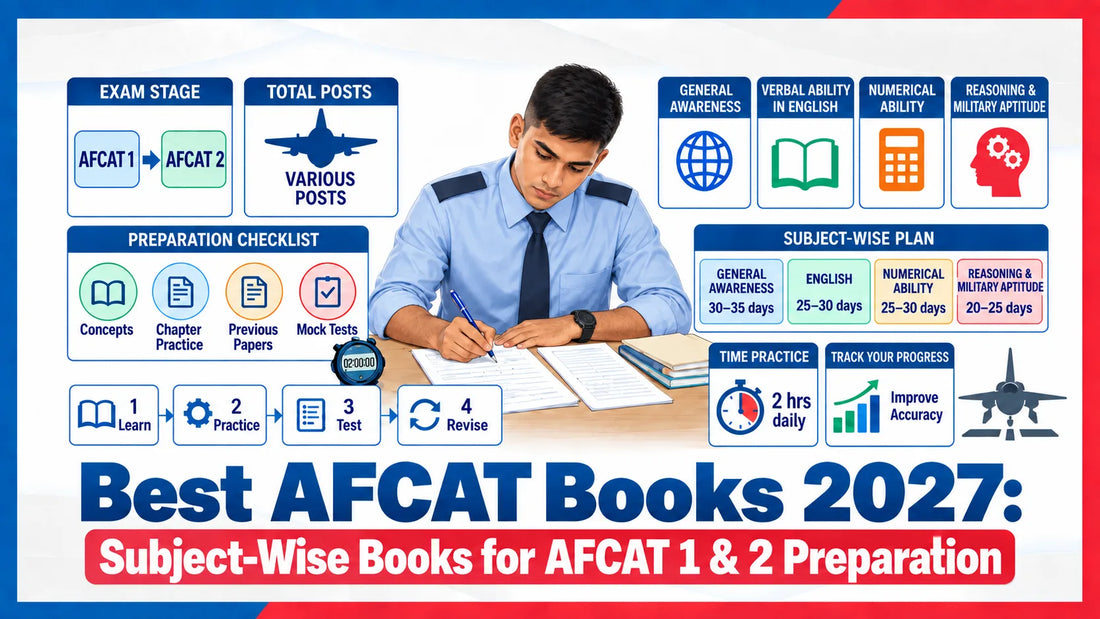 Best AFCAT Books 2027: Subject-Wise Books for AFCAT 1 & 2 Preparation