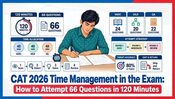 CAT 2026 Time Management in the Exam: How to Attempt 66 Questions in 120 Minutes
