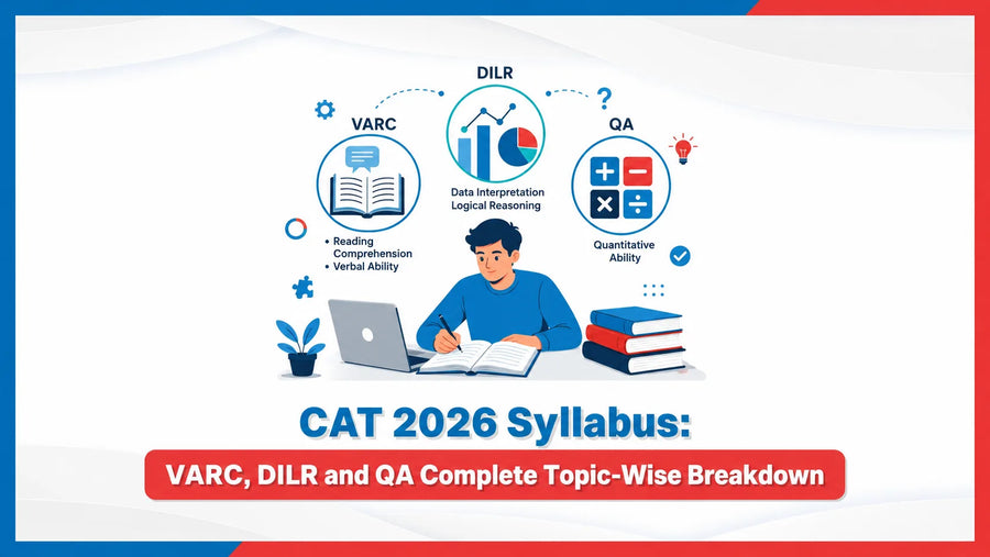 CAT 2026 Syllabus: VARC, DILR and QA Complete Topic-Wise Breakdown