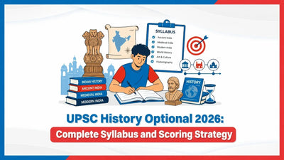 UPSC History Optional 2026: Complete Syllabus and Scoring Strategy