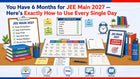 You Have 6 Months for JEE Main 2027 — Here's Exactly How to Use Every Single Day