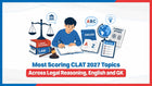 Most Scoring CLAT 2027 Topics Across Legal Reasoning, English and GK