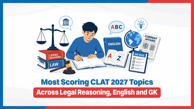 Most Scoring CLAT 2027 Topics Across Legal Reasoning, English and GK
