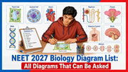 NEET 2027 Biology Diagram List: All Diagrams That Can Be Asked