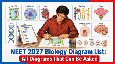 NEET 2027 Biology Diagram List: All Diagrams That Can Be Asked