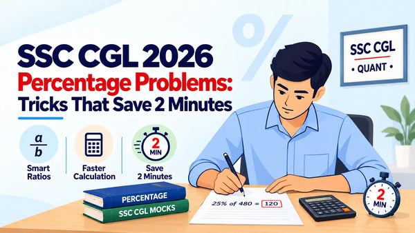 SSC CGL 2026 Percentage Problems: Tricks That Save 2 Minutes