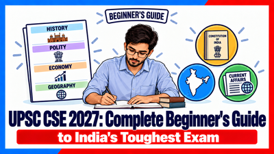 UPSC CSE 2027: Complete Beginner's Guide to India's Toughest Exam