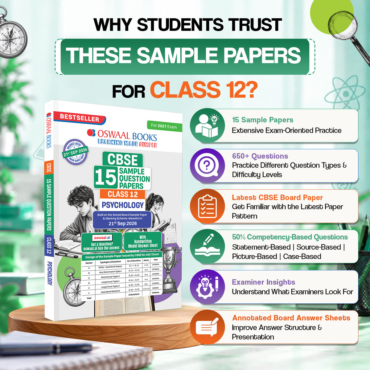 Oswaal CBSE 15 Sample Question Papers Class 12 Board Exam Psychology 2026-27 based on latest CBSE SQP dated (21 Sep 2026) | New Questions Typologies With Oswaal AI