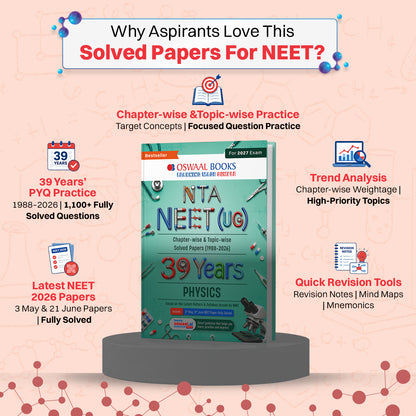 NEET (UG) 39 Years' Chapter-wise & Topic-wise Question Bank-Physics (1988-2026) | 3rd May and 21 June 2026 Paper Fully Solved | With Revision Notes, Mind Maps & Mnemonics | Oswaal AI