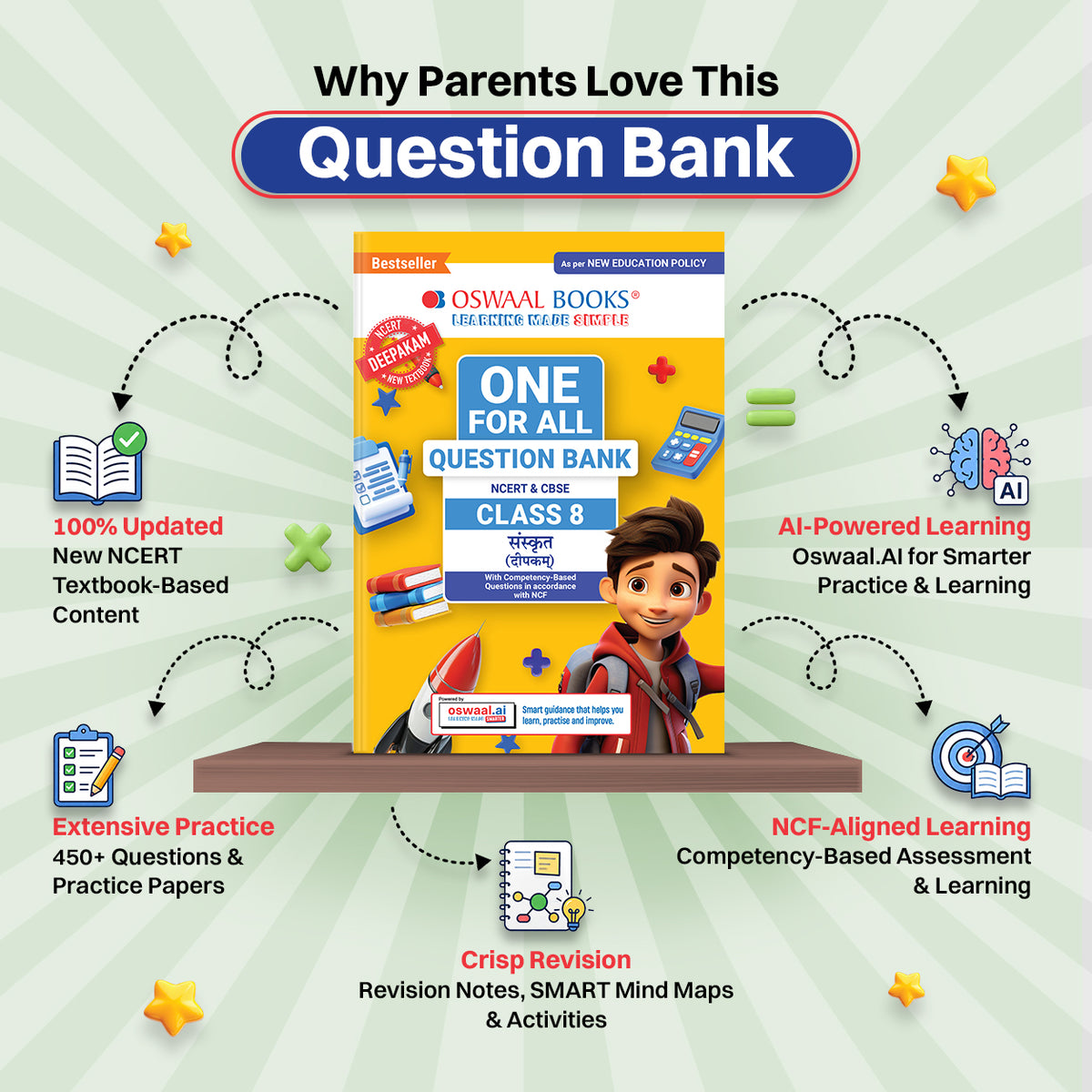 CBSE Class-8 One for All Sanskrit (Deepakam) For 2026-27 Exam | As Per Latest NCERT & CBSE Syllabus | Chapter-wise Question Bank, Revision Notes, Grammar & Competency Based Questions