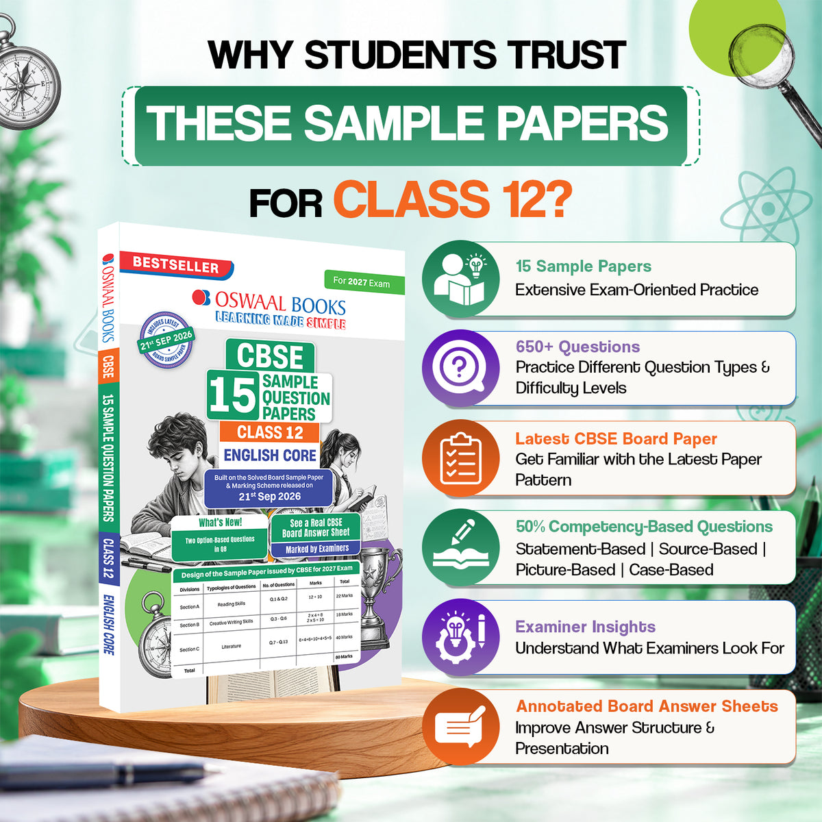 CBSE 15 Sample Question Papers Class 12 Board Exam English, Physics, Chemistry & Mathematics (Set of 4 Books) 2026-27 based on latest CBSE SQP dated (21 Sep 2026) | With Oswaal AI