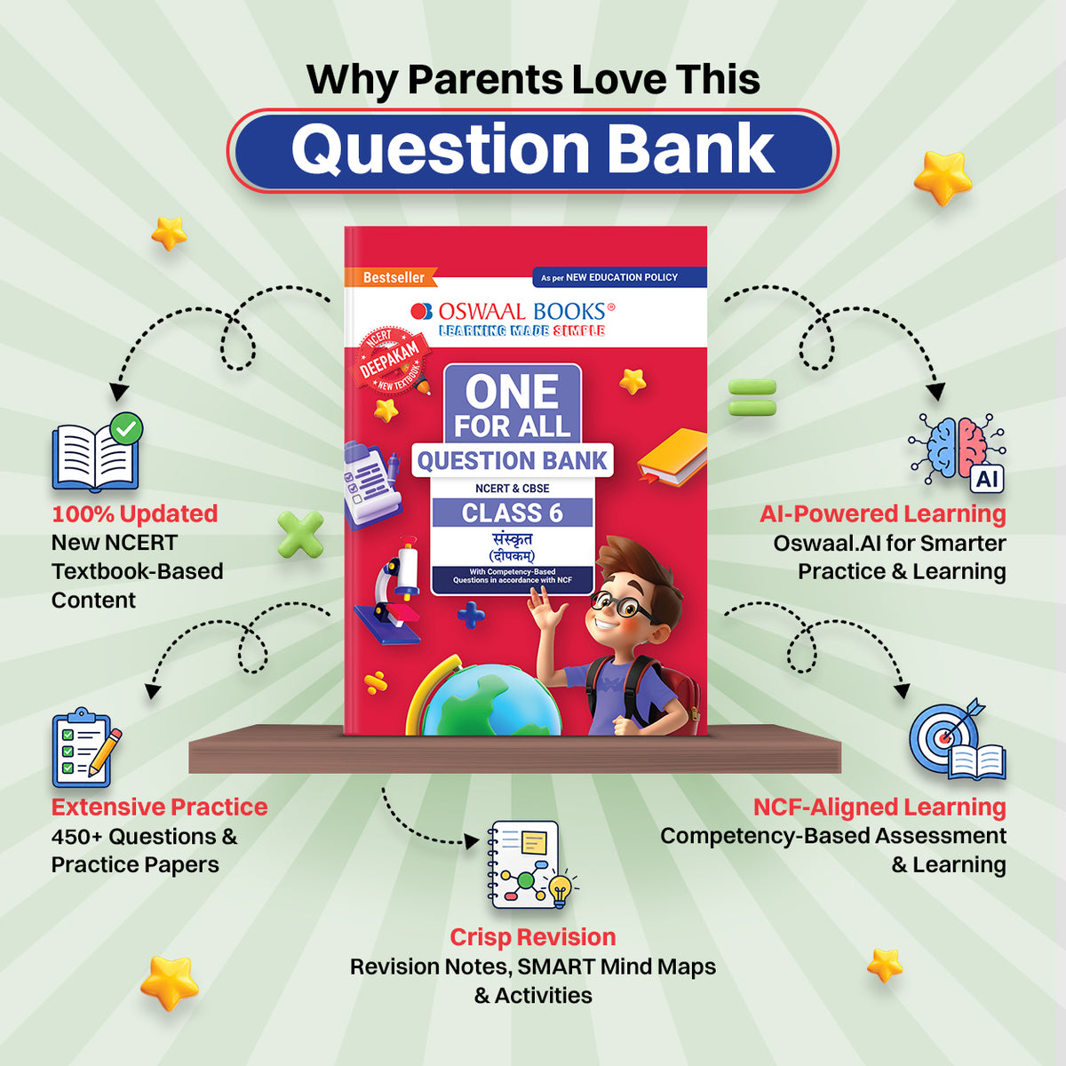 CBSE Class-6 One for All Sanskrit (Deepakam) For 2026-27 Exam | As Per Latest NCERT & CBSE Syllabus | Chapter-wise Question Bank, Revision Notes, Grammar & Competency Based Questions
