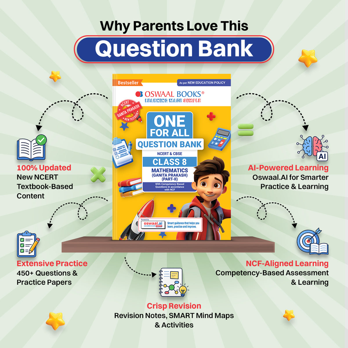 CBSE Class-8 One for All Mathematics (Ganita Prakash) Part-2 For 2026-27 Exam | As Per Latest NCERT & CBSE Syllabus | Chapter-wise Question Bank, Revision Notes, Theory, Solved Examples & Competency Based Questions
