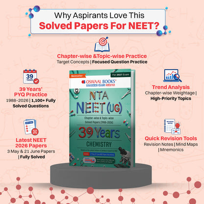 NEET (UG) 39 Years' Chapter-wise & Topic-wise Question Bank-Chemistry (1988-2026) | 3rd May and 21 June 2026 Paper Fully Solved | With Revision Notes, Mind Maps & Mnemonics | Oswaal AI