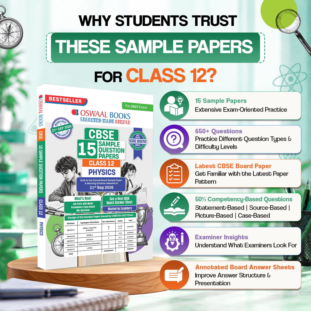CBSE 15 Sample Question Papers Class 12 Board Exam Physics 2026-27 based on latest CBSE SQP dated (21 Sep 2026) | New Questions Typologies With Oswaal AI