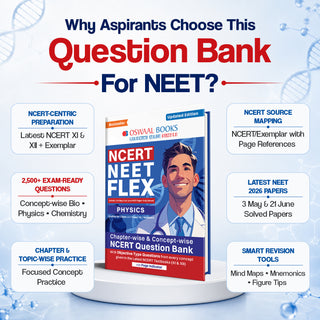 NCERT NEET FLEX - Physics | Chapter-wise & Topic-wise | NCERT Question Bank | 1200+ Qs, PYQs 2025 & 2024, Sample Papers, Mind Maps, Concept Videos, NCERT + Exemplar | For 2026, 2027 & 2028 Exams