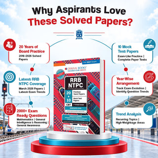 RRB NTPC CBT-I 20 Previous Years’ Solved Papers English Medium | Year-wise 2016-2026 + 10 Mock Test Papers | 2000+ Questions | With AI | For 2027 Exam