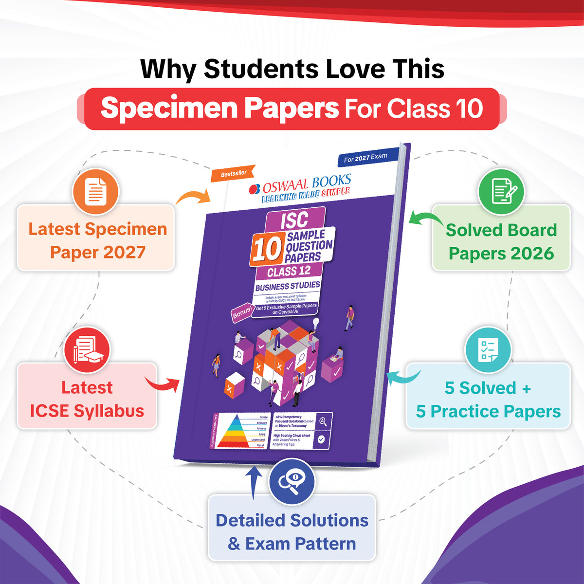 ISC | 10 Sample Question Papers | Class 12 | Business Studies (For 2027 Exam) Updated Version | With Oswaal AI