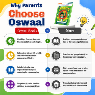 One For All Olympiads Class 3 English Prep-Guide Book | Chapter-wise Previous Years' Solved Papers | Questions for SOF IEO & Other Olympiad Exams 2026 | With Sample Practice Papers & Oswaal.AI