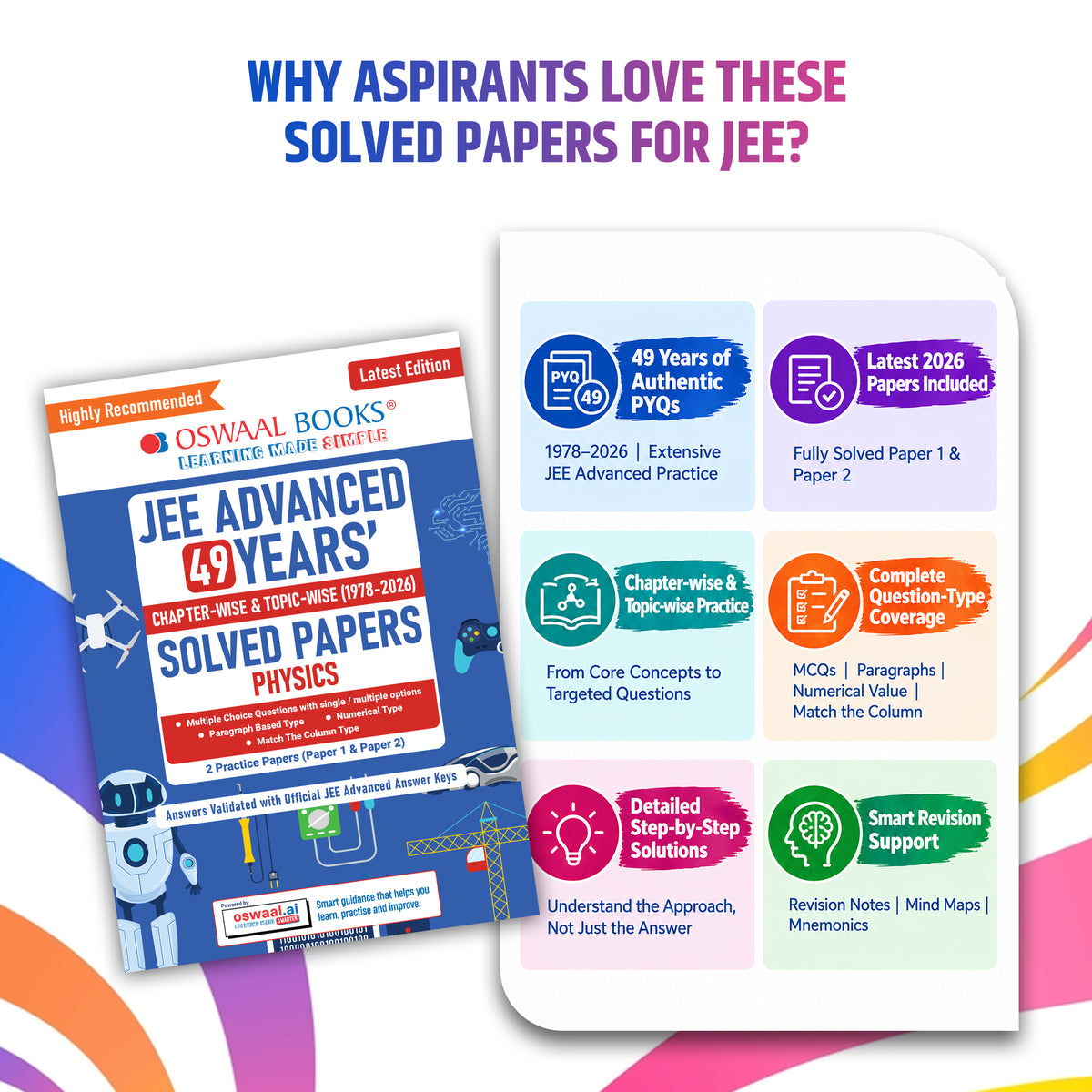 JEE Advanced Physics Question Bank | 49 Years' Chapter-wise & Topic-wise | Solved Papers (1978-2026) | Revision Notes | PYQs, Latest 2026 Paper & Oswaal AI