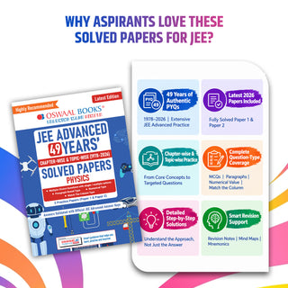 JEE Advanced Physics Question Bank | 49 Years' Chapter-wise & Topic-wise | Solved Papers (1978-2026) | Revision Notes | PYQs, Latest 2026 Paper & Oswaal AI