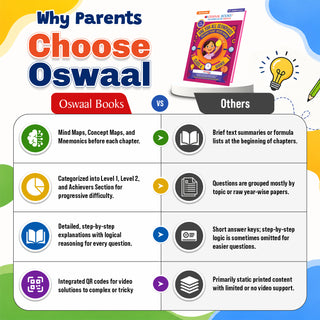 One For All Olympiads Class 4 Science Prep-Guide Book | Chapter-wise Previous Years' Solved Papers | Questions for SOF NSO & Other Olympiad Exams 2026 | With Sample Practice Papers & Oswaal.AI