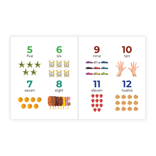Lil Legends Picture Book for Kids Age 1+ Years - Learn About Numbers (1,2,3) | Early Learning Illustrated Book with Colourful Pictures | First Counting Book for Toddlers & Preschoolers