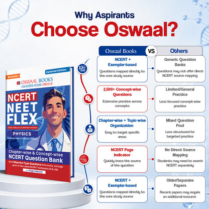 NCERT NEET FLEX - Physics | Chapter-wise & Topic-wise | NCERT Question Bank | 1200+ Qs, PYQs 2025 & 2024, Sample Papers, Mind Maps, Concept Videos, NCERT + Exemplar | For 2026, 2027 & 2028 Exams