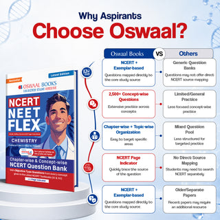NCERT NEET FLEX - Chemistry | Chapter-wise & Topic-wise | NCERT Question Bank | 1200+ Qs, PYQs 2025 & 2024, Sample Papers, Mind Maps, Concept Videos, NCERT + Exemplar | For 2026, 2027 & 2028 Exams