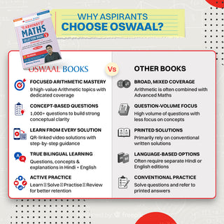 Abhinay Maths Selection Book-Vol. 3 | Bilingual Workbook for SSC CGL, CHSL, CAPF & All Govt Exams | Concept Based Questions with Video Solutions | Arithmetic Part I (For Latest Exam)