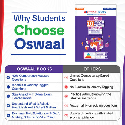 Oswaal ISC | 10 Sample Question Papers | Class 12 | English Paper-2 (Literature) (For 2027 Exam) Updated Version | With Oswaal AI