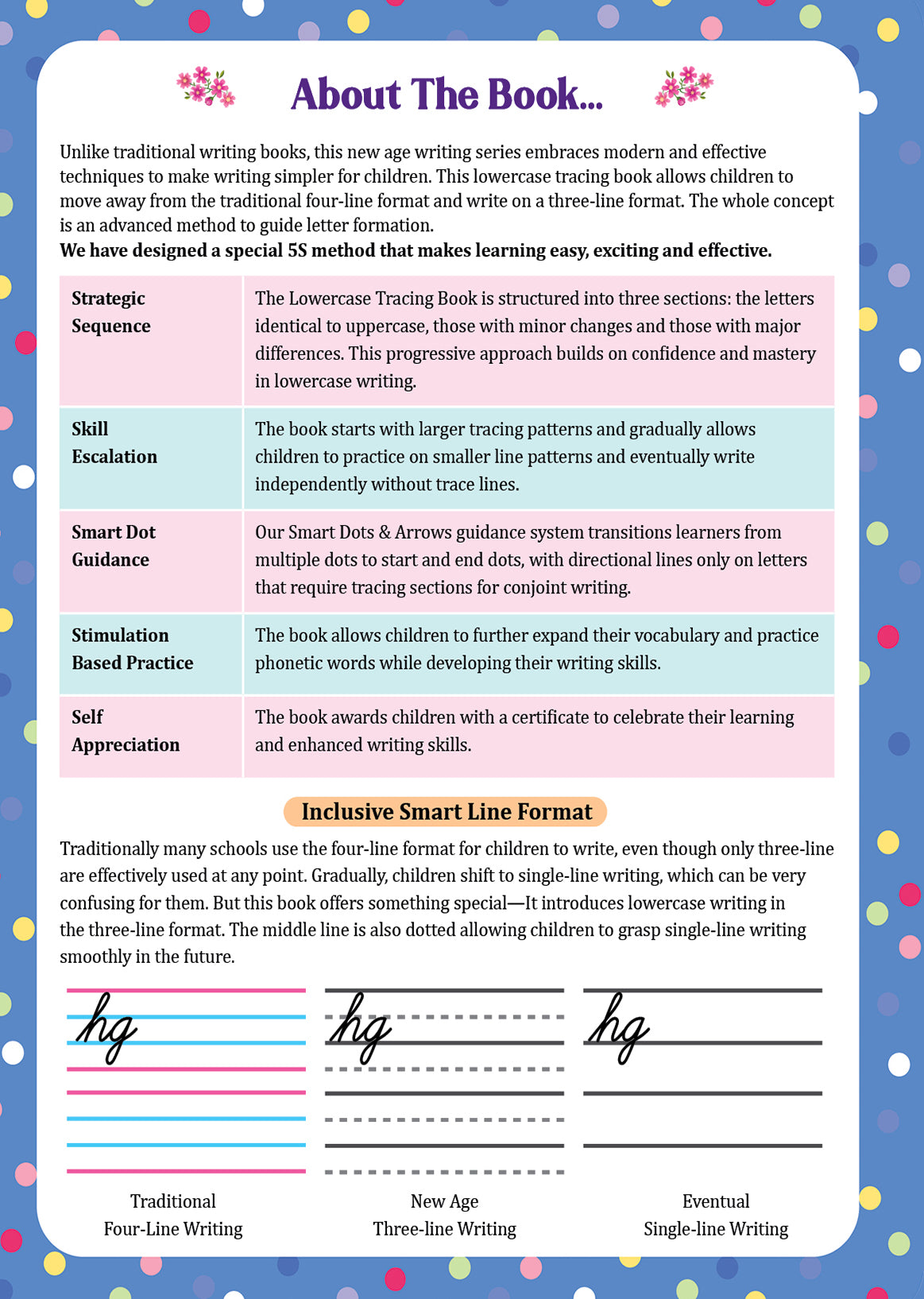 Oswaal Lil Legends Lowercase Cursive Tracing & Vocabulary Workbook for Kids | Level 2 Handwriting Practice Book | Learn Letter Formation & Improve Writing Skills | Age 4+