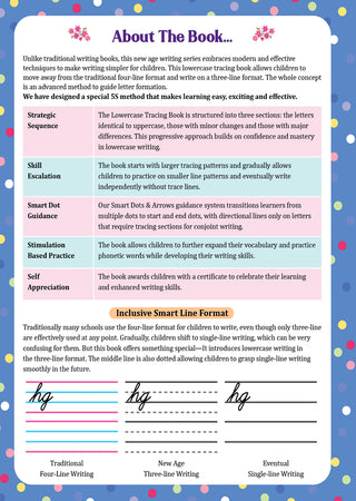 Lil Legends Lowercase Cursive Tracing & Vocabulary Workbook for Kids | Level 2 Handwriting Practice Book | Learn Letter Formation & Improve Writing Skills | Age 4+