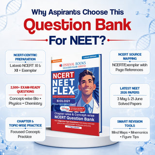 NCERT NEET FLEX - Biology | Chapter-wise & Topic-wise | NCERT Question Bank | 2500+ Qs, PYQs 2025 & 2024, Sample Papers, Mind Maps, Concept Videos, NCERT + Exemplar | For 2026, 2027 & 2028 Exams