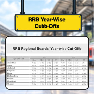 RRB NTPC CBT-I 20 Previous Years’ Solved Papers English Medium | Year-wise 2016-2026 + 10 Mock Test Papers | 2000+ Questions | With AI | For 2027 Exam