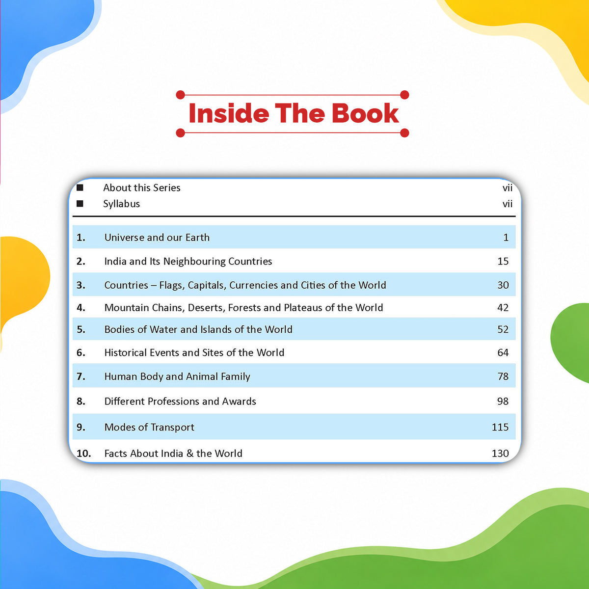 Oswaal One For All Olympiads Class 6 General Knowledge (GK) Prep-Guide Book | Chapter-wise Previous Years' Solved Papers | Questions for SOF& Other Exams 2026 | With Sample Practice Papers & Oswaal.AI