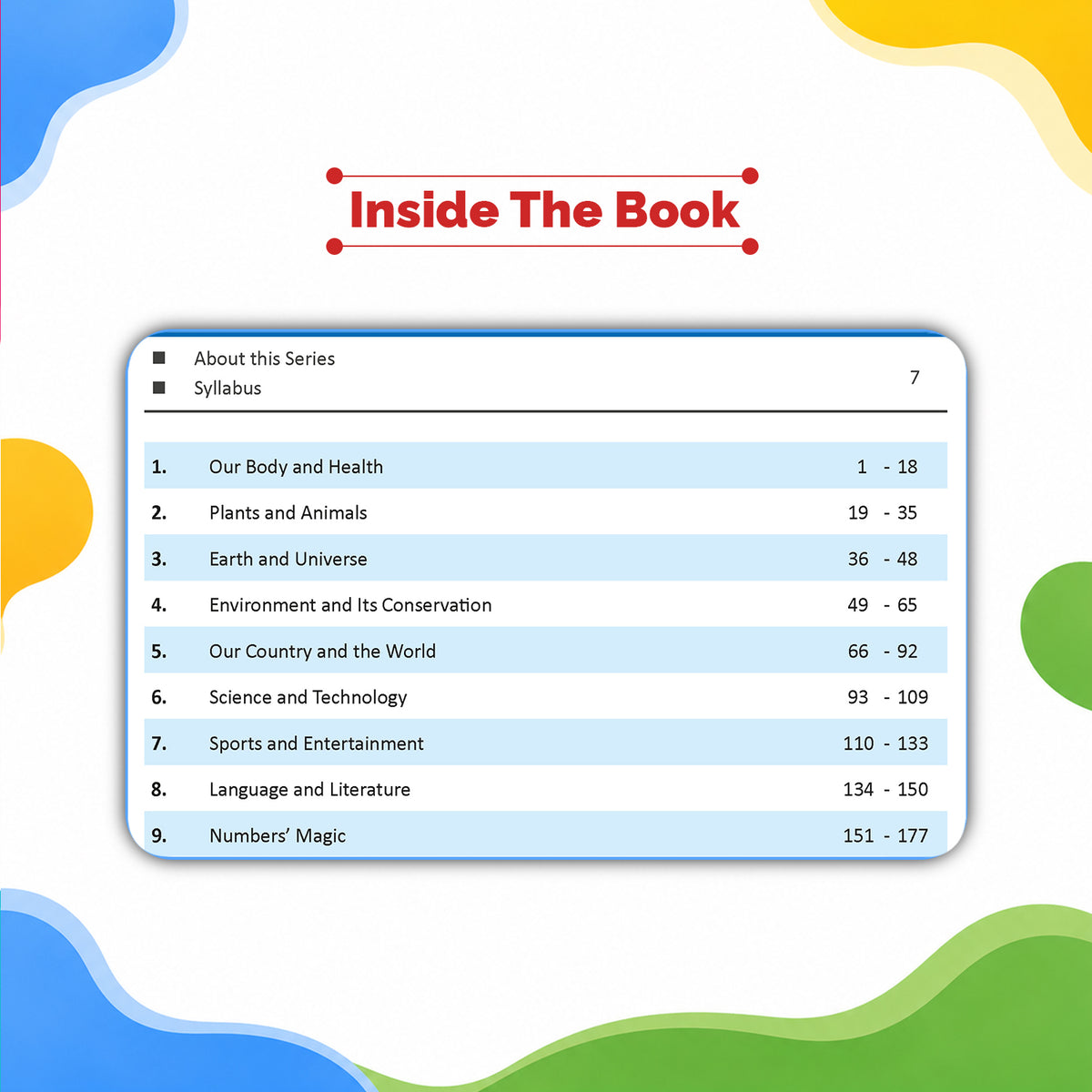 One For All Olympiads Class 5 General Knowledge (GK) Prep-Guide Book | Chapter-wise Previous Years' Solved Papers | Questions for SOF& Other Exams 2026 | With Sample Practice Papers & Oswaal.AI