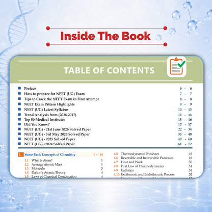 NCERT NEET FLEX - Chemistry | Chapter-wise & Topic-wise | NCERT Question Bank | 1200+ Qs, PYQs 2025 & 2024, Sample Papers, Mind Maps, Concept Videos, NCERT + Exemplar | For 2026, 2027 & 2028 Exams