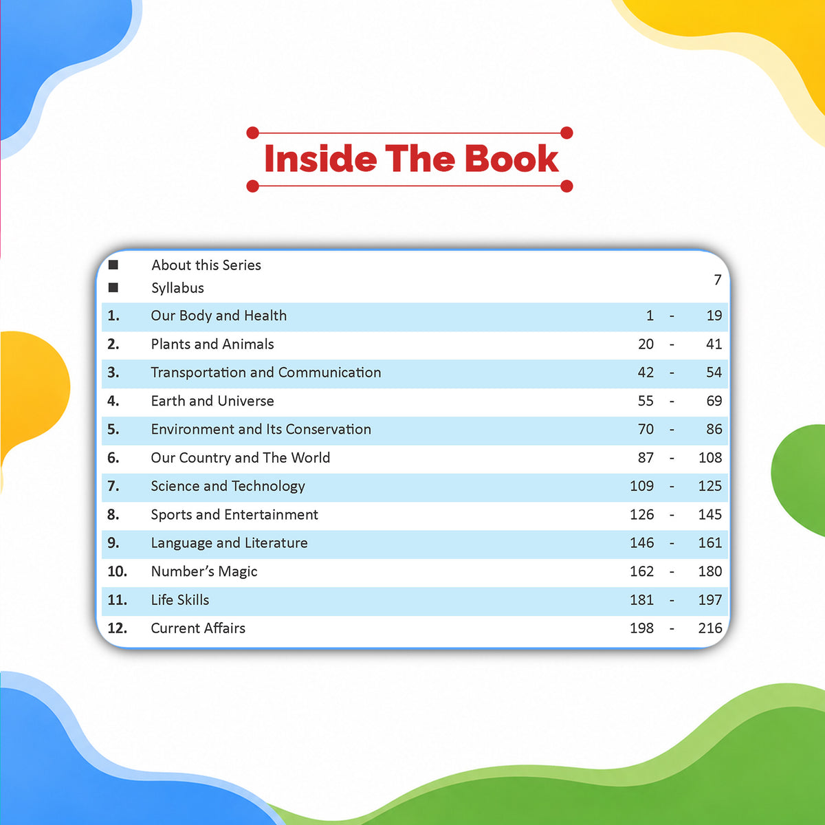 One For All Olympiads Class 4 General Knowledge (GK) Prep-Guide Book | Chapter-wise Previous Years' Solved Papers | Questions for SOF& Other Exams 2026 | With Sample Practice Papers & Oswaal.AI
