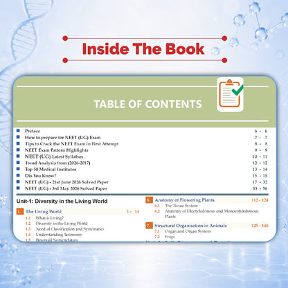 NCERT NEET FLEX - Biology | Chapter-wise & Topic-wise | NCERT Question Bank | 2500+ Qs, PYQs 2025 & 2024, Sample Papers, Mind Maps, Concept Videos, NCERT + Exemplar | For 2026, 2027 & 2028 Exams
