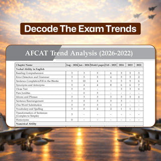 AFCAT 16 Years’ Chapter-wise & Topic-wise Solved Papers | Flying, Technical & Ground Duty Branches |PYQs (2011–2026) with Latest Solved Paper |For 2027 Exam |With Oswaal AI
