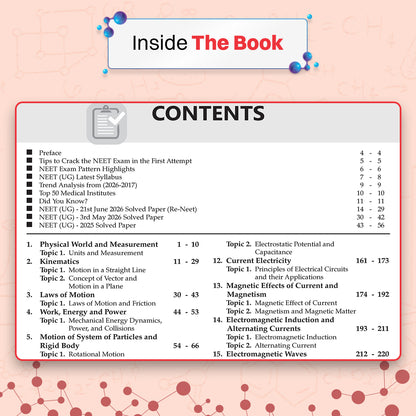 NEET (UG) 39 Years' Chapter-wise & Topic-wise Question Bank-Physics (1988-2026) | 3rd May and 21 June 2026 Paper Fully Solved | With Revision Notes, Mind Maps & Mnemonics | Oswaal AI