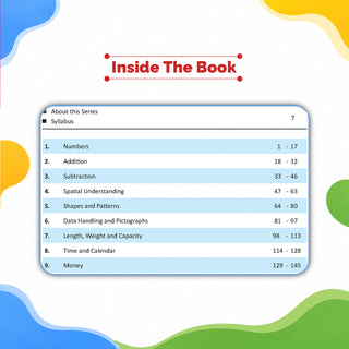 One For All Olympiads Class 1 Maths Prep-Guide Book | Chapter-wise Previous Years' Solved Papers | Questions for SOF IMO & Other Olympiad Exams 2026 | With Sample Practice Papers & Oswaal.AI