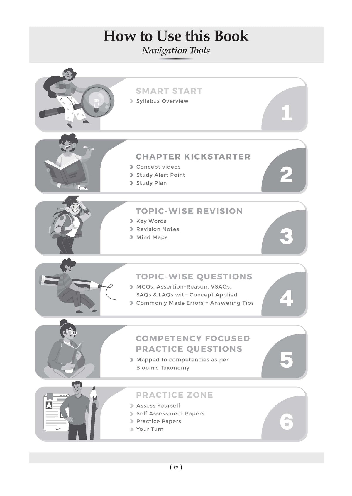 Oswaal CBSE Class 12 Physical Education Question Bank | Chapter & Topic-wise Solved Papers (2017-2026) | Based on Latest Syllabus (April 2026) | Includes 2026 Papers | For 2027 Exam