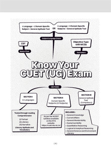 NTA CUET (UG) Chapterwise Question Bank Chemistry (For 2025 Exam)