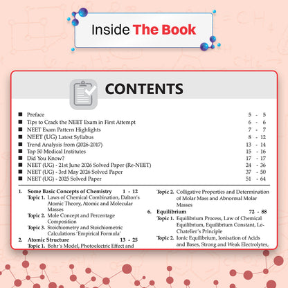NEET (UG) 39 Years' Chapter-wise & Topic-wise Question Bank-Chemistry (1988-2026) | 3rd May and 21 June 2026 Paper Fully Solved | With Revision Notes, Mind Maps & Mnemonics | Oswaal AI